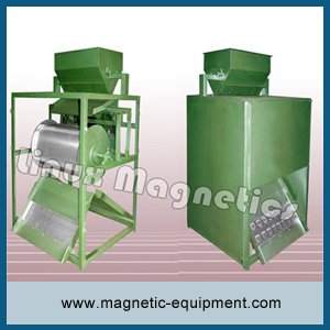 Magnetic Drum Separator Manufacturer